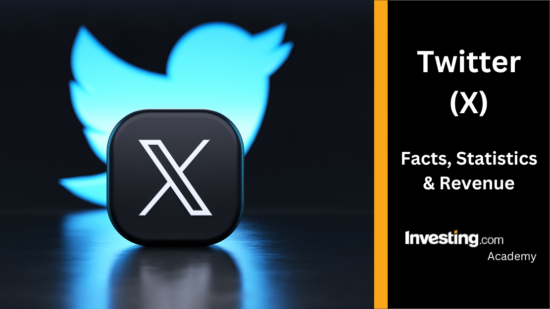 VKontakte Customer Acquisition System